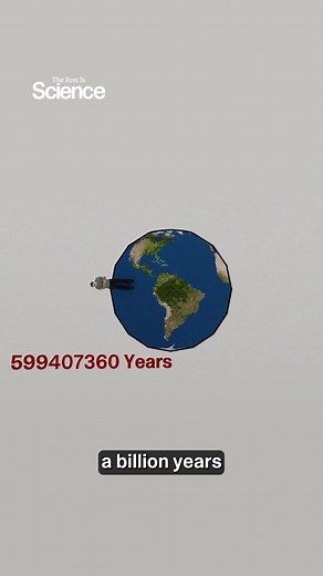 Understanding 52 Factorial Seconds in Mathematics