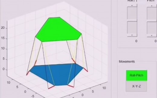 MATLAB并联平台Stewart仿真逆运动学并联机器人可更改杆长参数gui可视化仿真