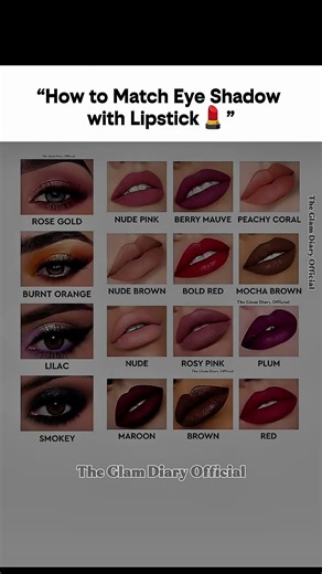 How to Match Eye Shadow with Lipstick_Complete Makeup Color Guide#makeup #makeuptutorial #lipstick