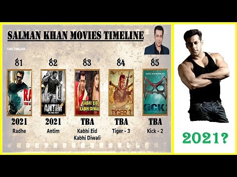 Salman Khan All Movies List | Top 10 Movies of Salman Khan