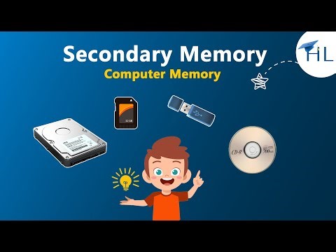 Exploring Secondary Memory: Hard Drives, SSDs, and More | Storage Devices | Computer Memory