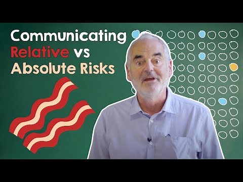 Relative vs Absolute risks: Why Relative Risks Are Misleading, and How To Communicate Absolute Risks