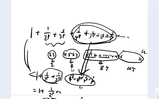 高数-级数求和1/n^p，从n=1加到无穷项，求收敛性的分组放缩法