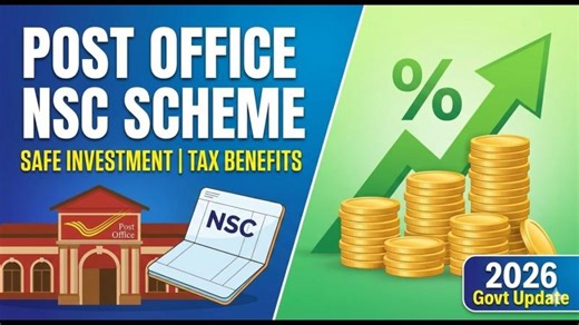Post Office NSC Scheme Explained | Safe Investment with Guaranteed Returns | DHARMINDER YADAV