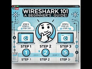 Wireshark 101: A Beginner’s Guide to Network Packet Analysis! - Video #1