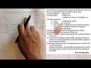 41 Cost Sheet Problem From CA Inter May 2019 #Semi Variable Expenses (CA Inter / CMA/Mcom/ TYBcom)