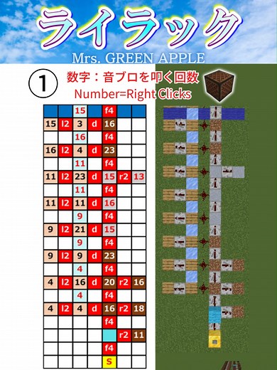 音符ブロックで「ライラック」を演奏する方法