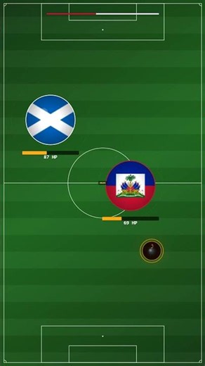 Haiti vs Scotland #football #fightsimulator #soccer