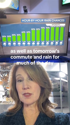 This afternoon and evening are now a WRAL weather alert day. That continues through Tuesday as we see our wet pattern setting up. #wralweatheralert #rain #messycommute #wral￼ | WRAL Elizabeth Gardner
