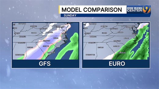 Could weather system bring snow this weekend to Charlotte area?
