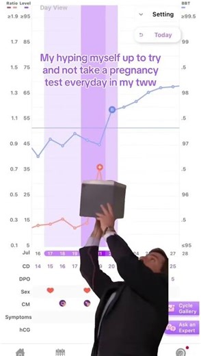 When Should You Take a Pregnancy Test? 🤰