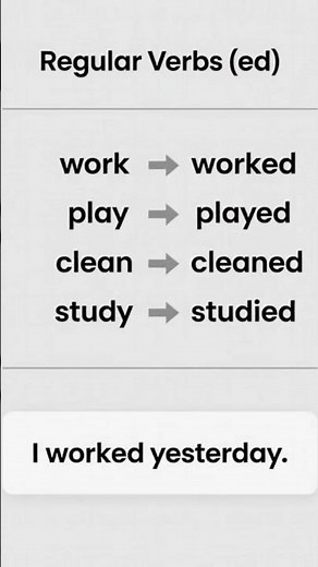 Regular Verbs in English (-ed Form) | Past Tense Rules with Examples #english #speakconfidentenglish