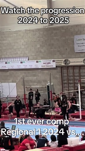 Tumbling Progression from 2024 to 2025