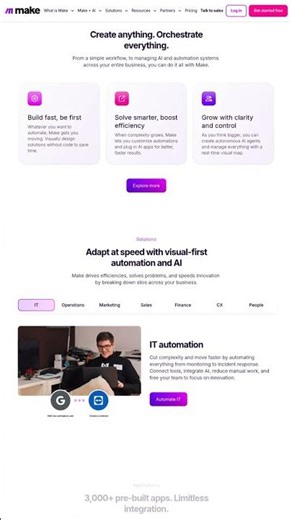 "Unlock the Future of Work: Discover Automation & AI with Make.com!"