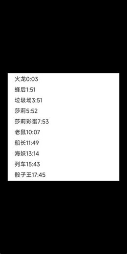 #茶杯头 0级诅咒遗物全boss含彩蛋无伤S大合集（中）