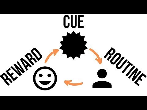 The Power of Habit Animated Summary (Charles Duhigg)