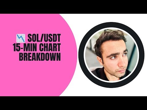 📉 SOL/USDT 15-Min Chart Breakdown