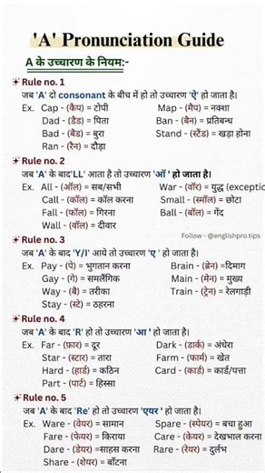 How Many Sounds Can ONE Letter Make? Let’s Decode ‘A’! 🔤✨