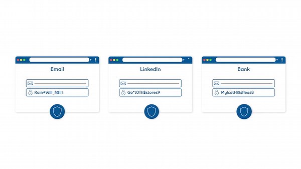 During Cyber Security Month, we will be posting Bell tips on how to protect yourself online. Our first set of tips focuses on passwords. Are your passwords strong enough? Watch our tutorial on creating passwords that will keep you safe and secure. | Bell Canada