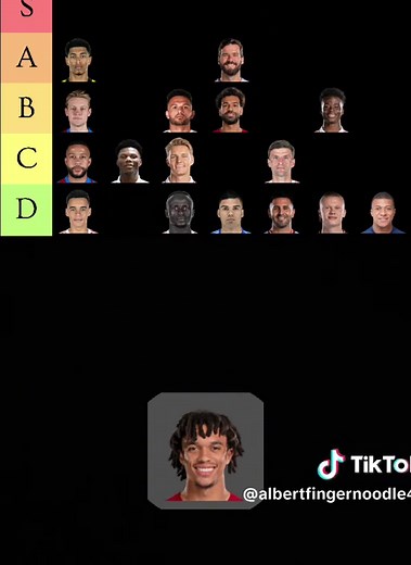 Albert Fingernoodle (@albertfingernoodle47)’s videos with Violin Concerto No. 1 in E Major