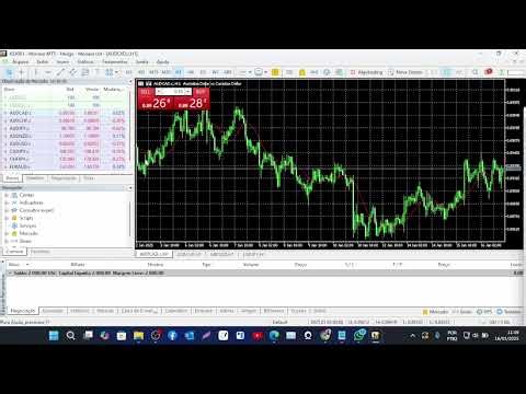 Cómo descargar e instalar la plataforma MetaTrader 5 (MT5) en Monaxa