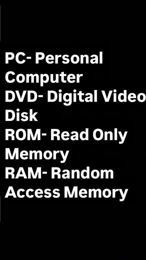 “Unlocking the Secrets: The Essential Full Forms of Your Computer Terms Explained!”#short video