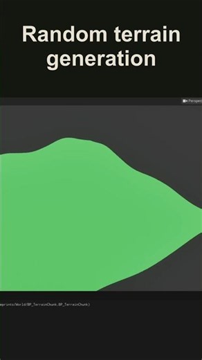 Insane 1 hour progress
