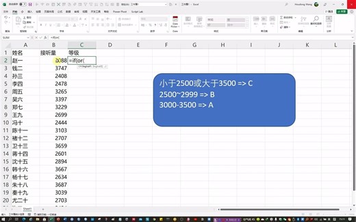 Excel技巧精粹之IF函数的多条件判断