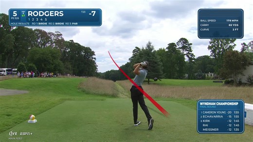 Patrick Rodgers sinks eagle putt at Wyndham