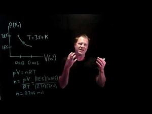 Isothermal Compression