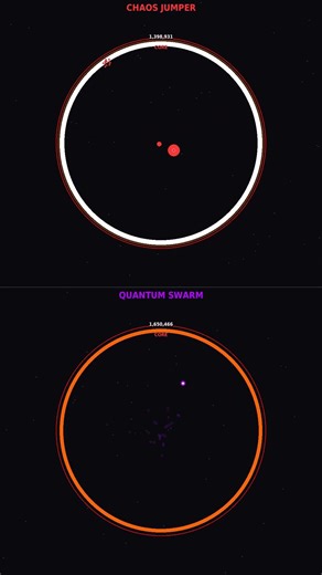 ⚔ Who Will Win This Battle? #Shorts #AlgorithmBattle