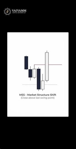 Bearish Rectangle Pattern Explained 📉 Powerful Forex Continuation Setup