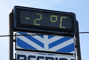 Nombres enters. Operacions