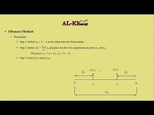 Numerical Optimization Techniques Fibonacci Method