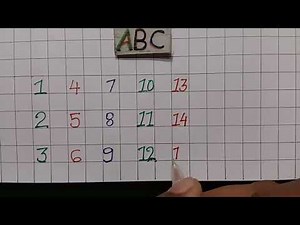 Number song | 1 - 15 for childrens | counting Numbers, phonics song kids rhymes