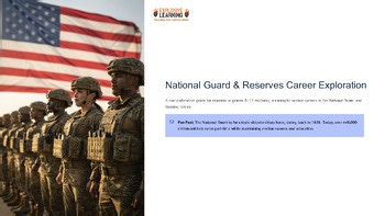 National Guard Reserves Career Exploration 101 Role Skills Salary Pathway...