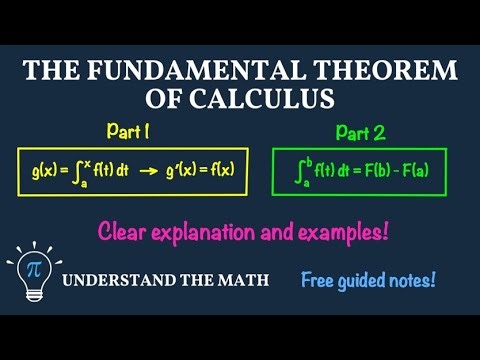 Fundamental Theorem of Calculus Explained | Connecting Derivatives & Integrals