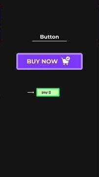 Throttle in 60 Seconds ⚡ Prevent Multiple API Calls