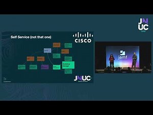Automate and Elevate: Harnessing Jamf Integrations at Cisco #JNUC2025
