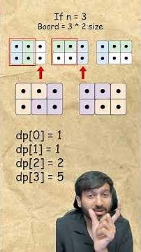 Leetcode 75 - Day 62 - Domino and Tromino Tiling