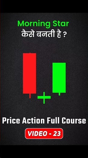 Morning Star Candlestick Pattern 🤔 #candlestick #stockmarket #trading #forex #sharemarket