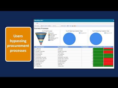 AccTech eWorkflow - Advanced Business Process Management solutions for Sage ERP