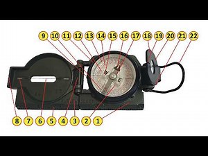THIS is how to use a Lensatic Compass - very simple