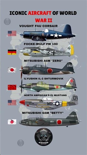 WWII’s Fastest Fighter Aircraft