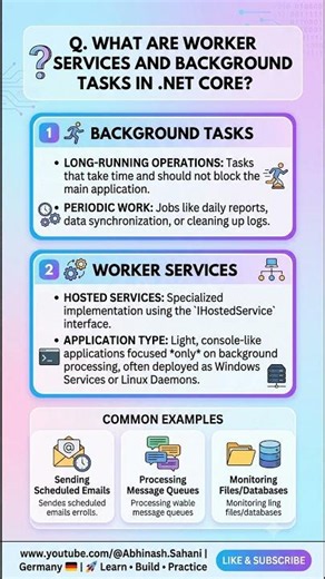 Worker Services & Background Tasks in .NET Core #DotNet #CSharp