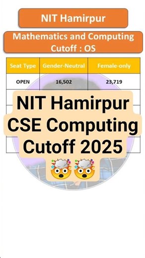 NIT Hamirpur Mathematics & Computing Cutoff 2025 | JoSAA & CSAB Closing Ranks Revealed