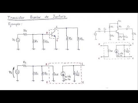 TRANSISTORES (9) Emisor Común: Modelo Equivalente de Parámetros h (Modelo Híbrido π)