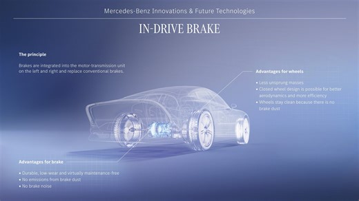Mercedes-Benz's Future Involves Inboard Brakes, Micro-Converters, and 15-Year Lifespans