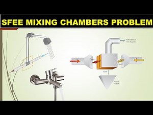 21. Steady Flow Energy Equation for Mixing Chamber Problem|Thermodynamics|Urdu|Hindi