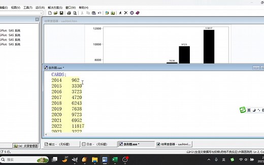 SAS9.4做条形图或者叫频数分布图